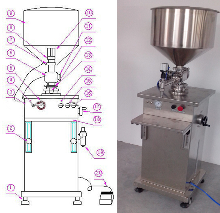 cream filling machine semi automatic vertical lotion sauce filler equipment3